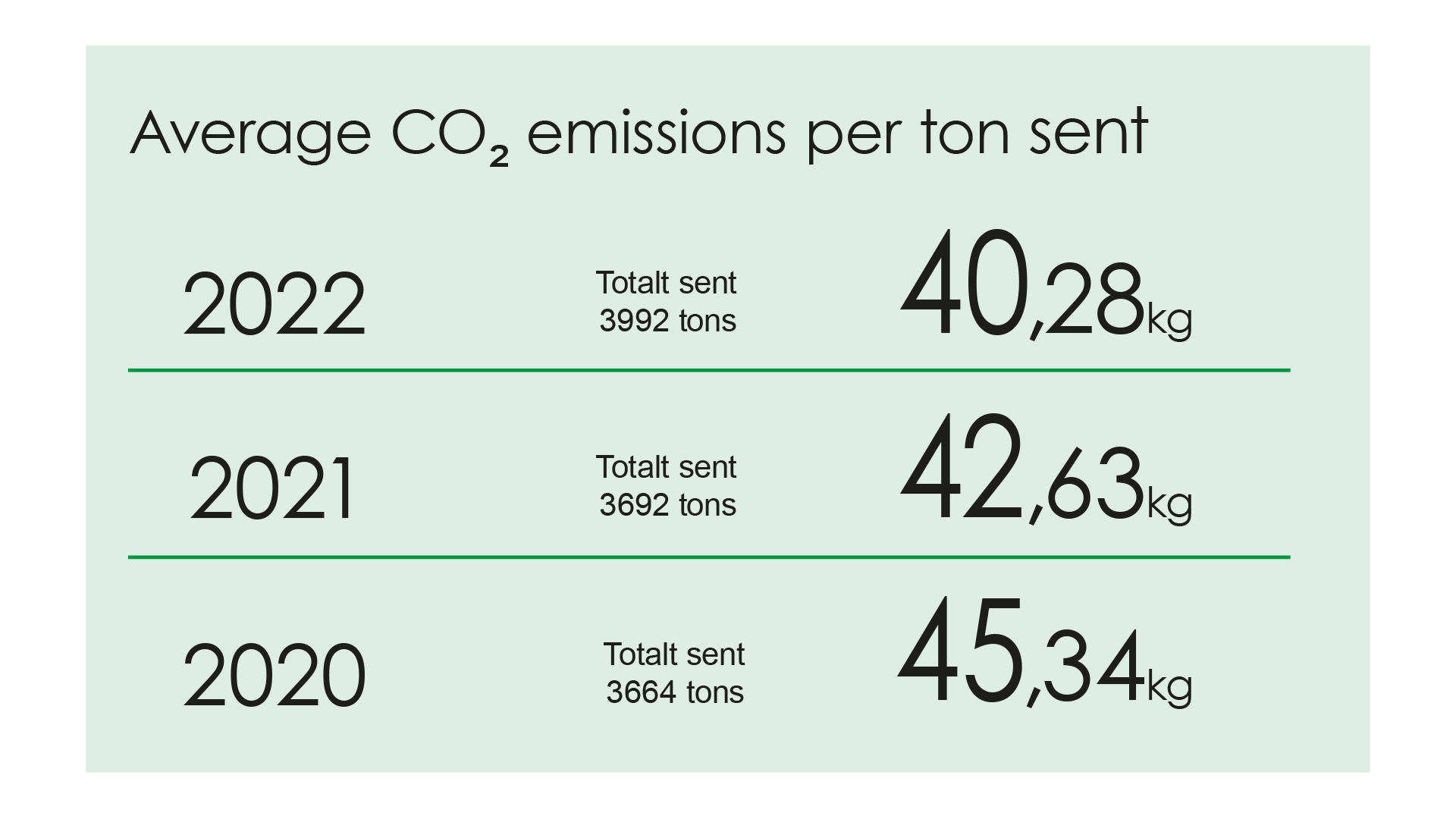 Co2_emissions_2.png
